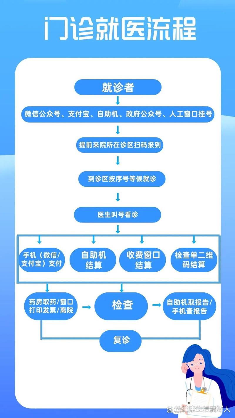 炫科医保提取中介平台医保小额套现中介：隐藏的真相与应对之道